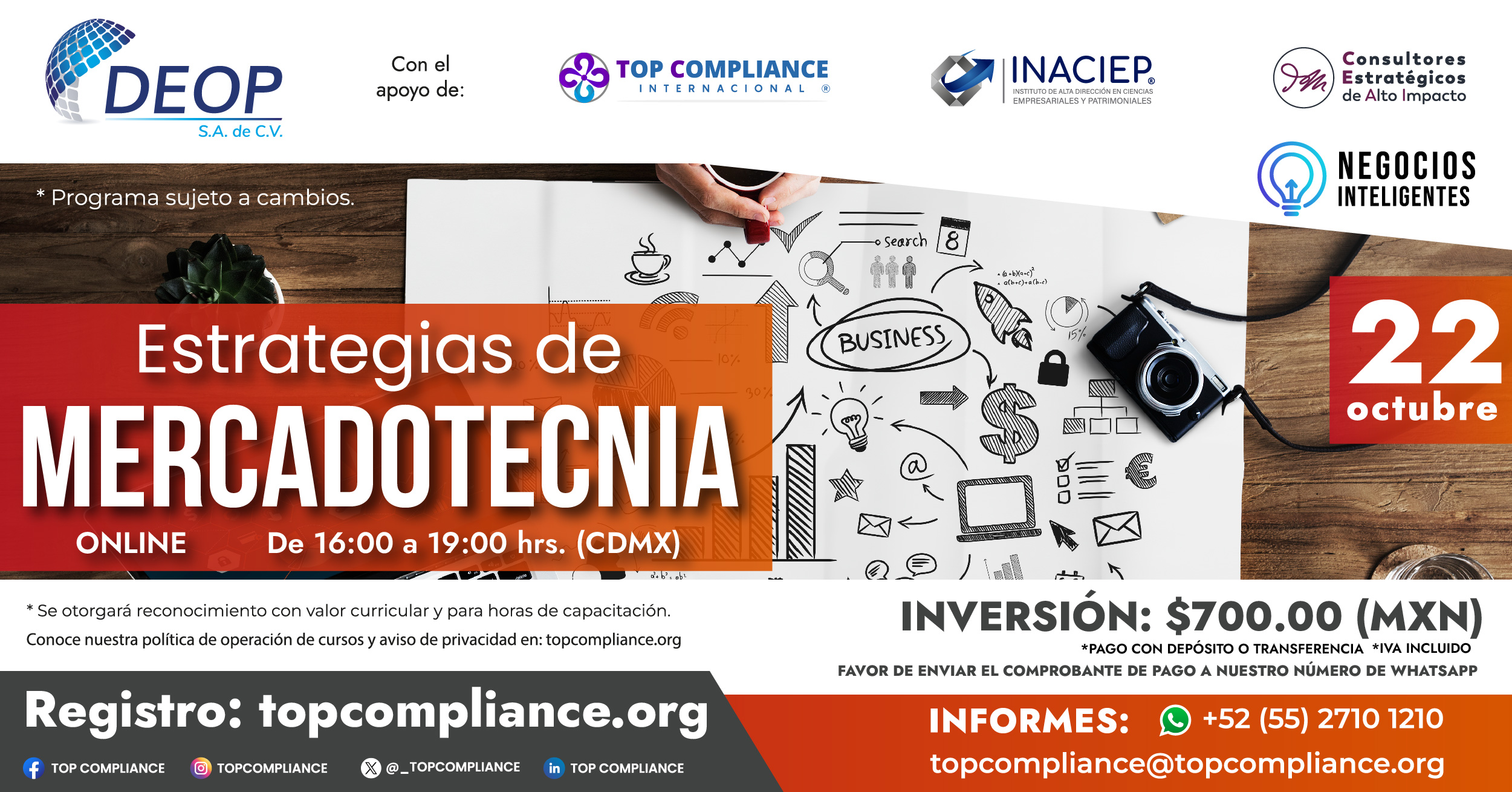 Estrategias de Mercadotecnia